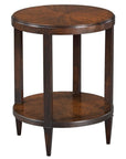 Woodbridge Furniture Tribeca Drinks Table