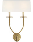 Visual Comfort Symmetric Twist Double Sconce