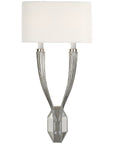 Visual Comfort Ruhlmann Double Sconce with Linen Shade