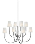 Feiss Logan 8-Light Chandelier