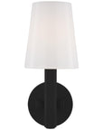 Feiss Logan 1-Light Milk White Wall Sconce