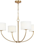 Feiss Kate Spade New York Sawyer Small Chandelier