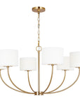 Feiss Kate Spade New York Sawyer Medium Chandelier