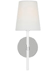 Feiss Kate Spade New York Monroe Single Sconce