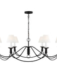 Feiss Lauren Ralph Lauren Sullivan Medium Chandelier