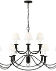 Feiss Lauren Ralph Lauren Sullivan Large Chandelier