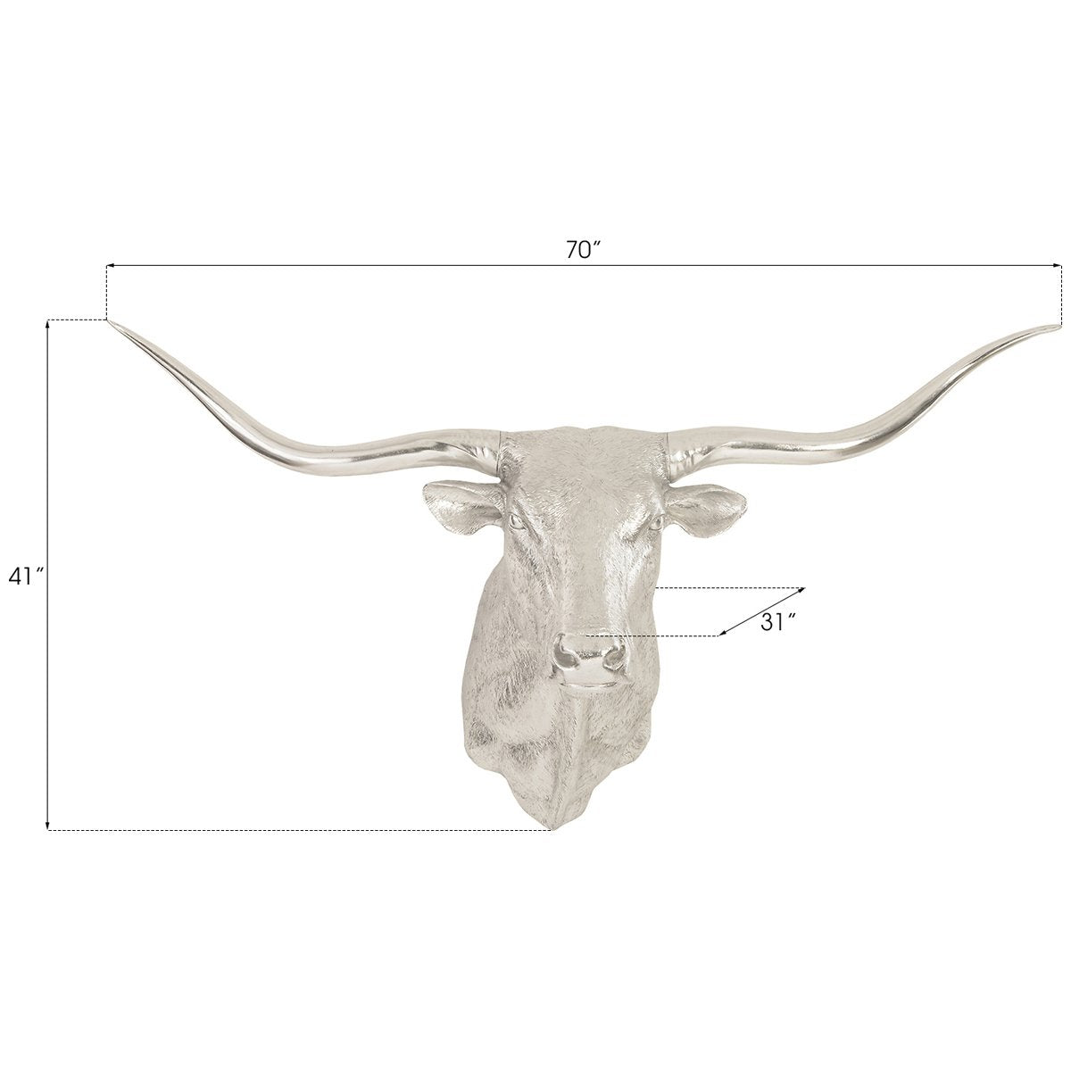 Phillips Collection Longhorn Bull Wall Art